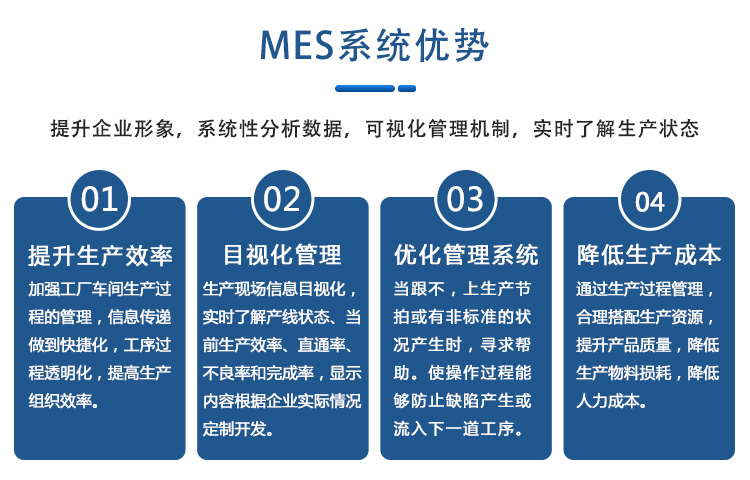 MES系统优势.jpg