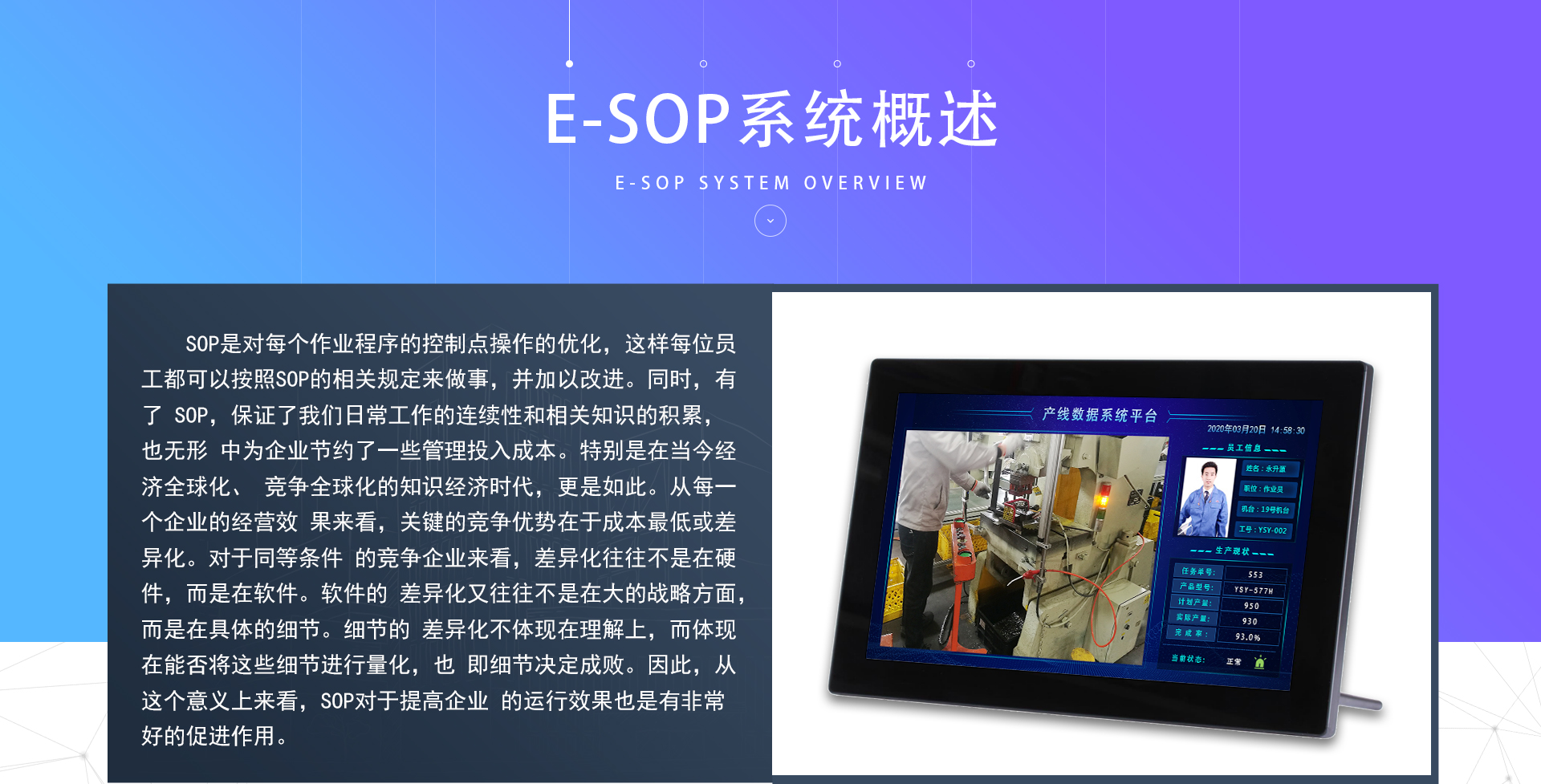 E-SOP系统_01.jpg