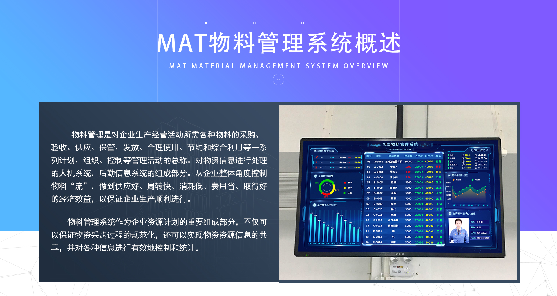 MAT物料管理系统-1_01.jpg